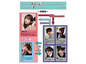 性格が悪すぎる社長の息子がうちに来て散々家の悪口を言って妻を怒らせたのち、妻は寝取られました 大槻ひびき サンプル動画サムネイル